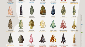 A poster showing different types of projectile points found in Arizona