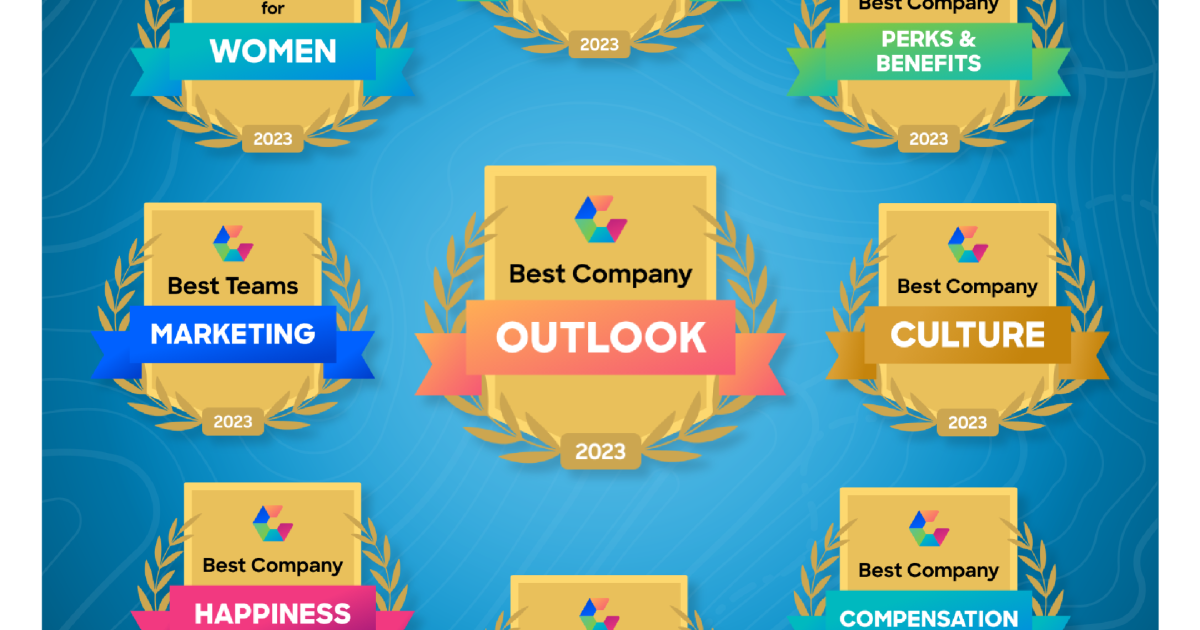 SWCA Earns 9 Comparably Awards in 2023, Affirming Commitment to
